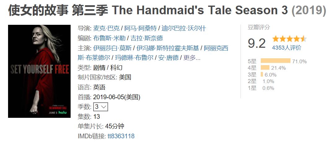 比恐怖片更恐怖，这部美剧拍出了女性会遭遇的人间地狱的真实模样