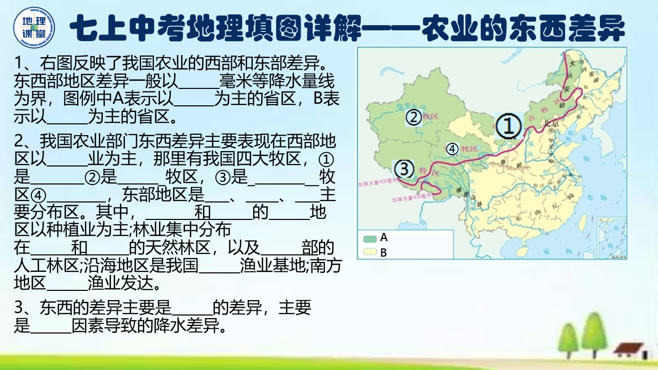 七年级下册地理填图训练,七上地理地球的运动ppt