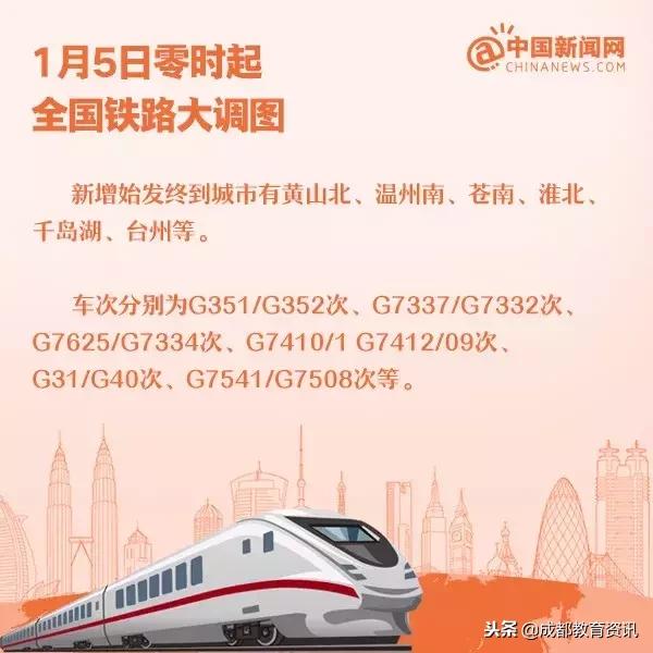 2019春运火车票攻略,春运火车票今日起售抢票攻略收好