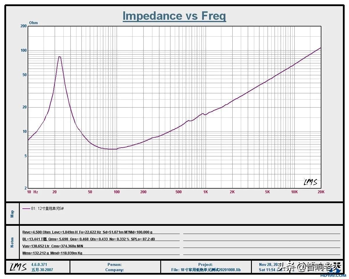 hivi惠威音响怎么设置求回答,hivi惠威sub10d低音炮