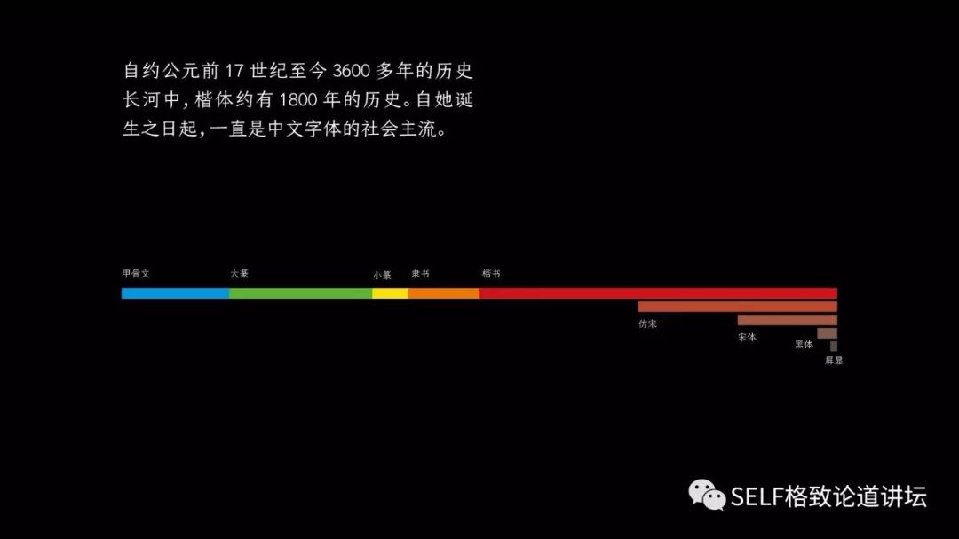手机怎样才能变成最好看的字体,用手机字体代替手写