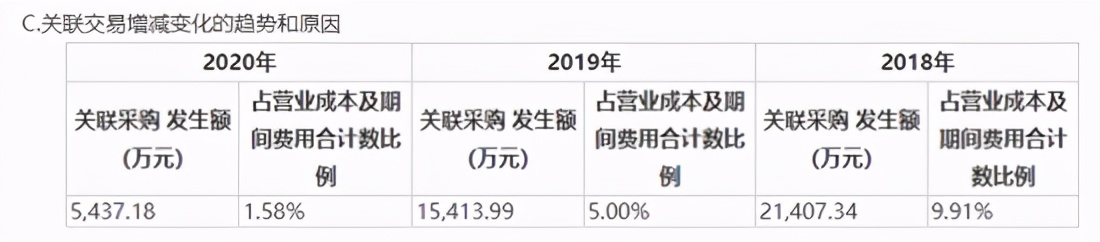 海尔有屋科技有限公司,海尔全屋智能