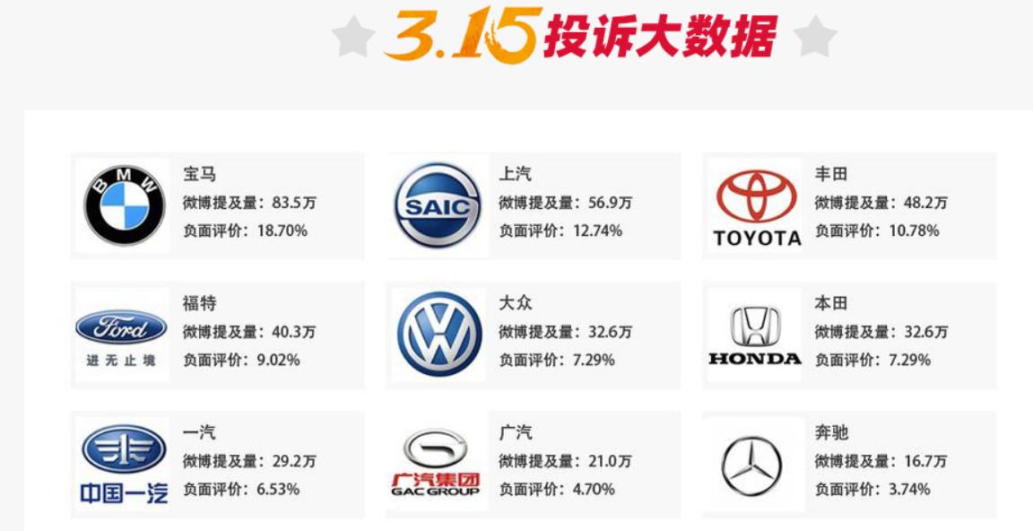 315打假！这些名企已曝光，都是假的，太可怕了！看看你用过吗