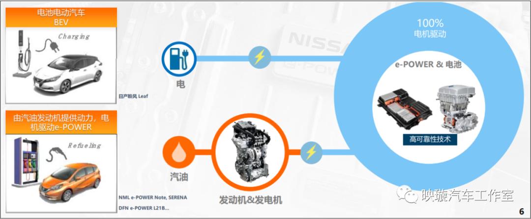 at变速箱只有一个挡了,at变速箱当成手动挡开好不好
