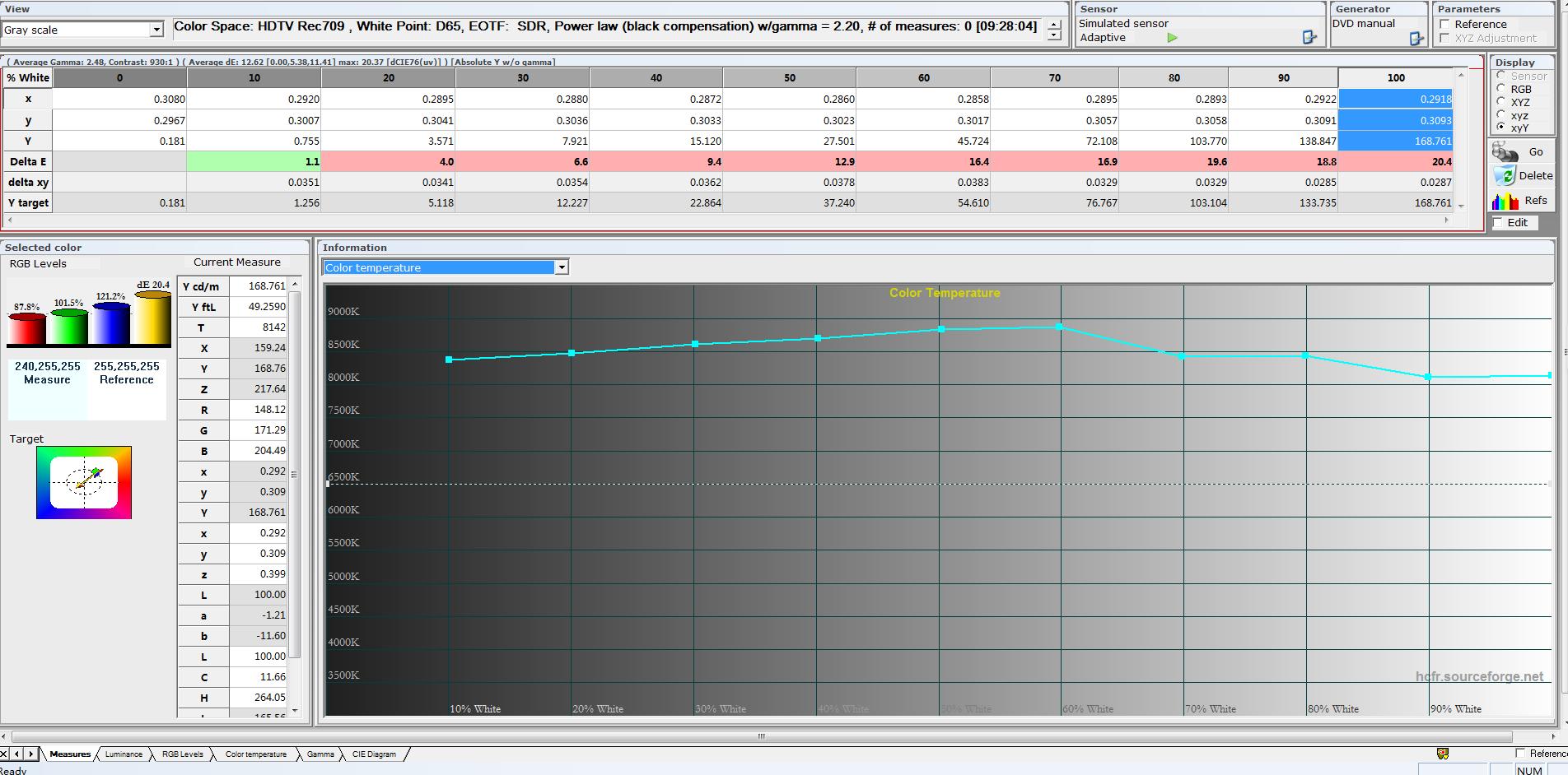优派投影机px703和px727,优派投影仪px725hd评测