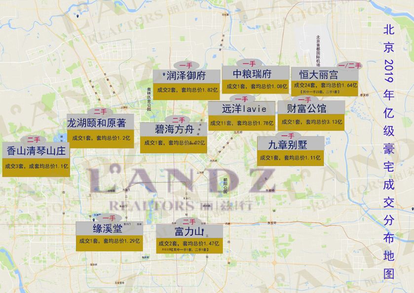 北京豪宅市场最新楼盘,北京十大豪宅楼盘