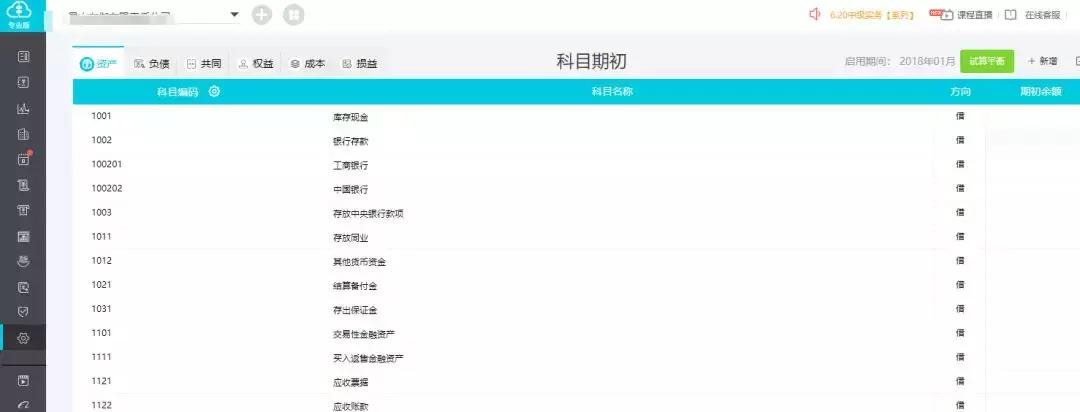小企业会计准则和账务处理,小企业会计准则实务操作详解