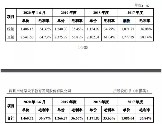 关晓彤代言笔记本电脑,关晓彤代言学大教育