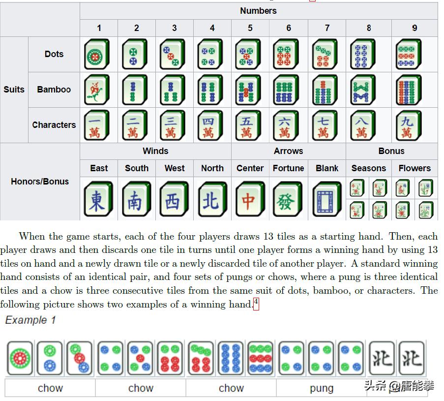 四川成都麻将规则和技巧,四川成都麻将经典技巧