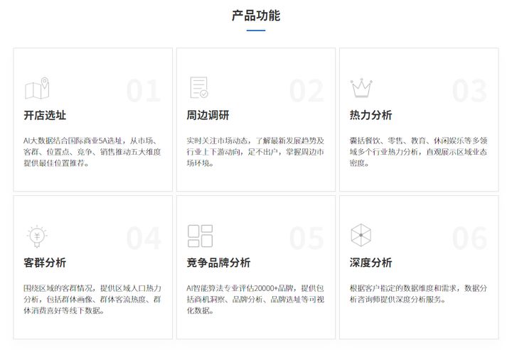 上上参谋APP“热力分析”新功能火爆上线