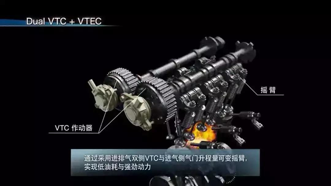剖析凌派180TURBO发动机，这是广本科研人员的个性表达方式
