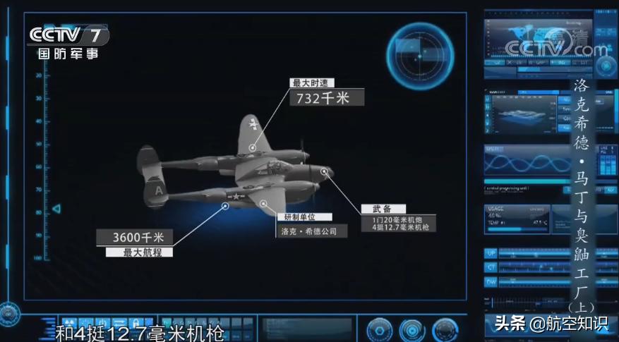 洛克希德·马丁公司排名,洛克希德马丁公司是哪个家族的