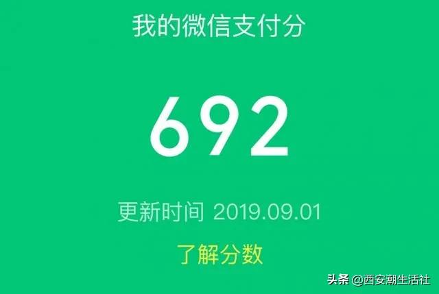 微信开通花呗额度教程,微信多少分才能开通微信花呗