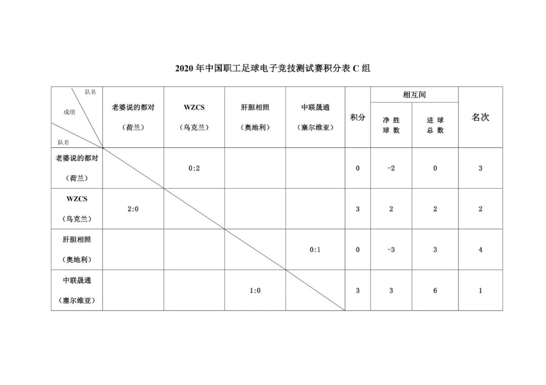 老炮儿片段感悟,访谈老炮赵明