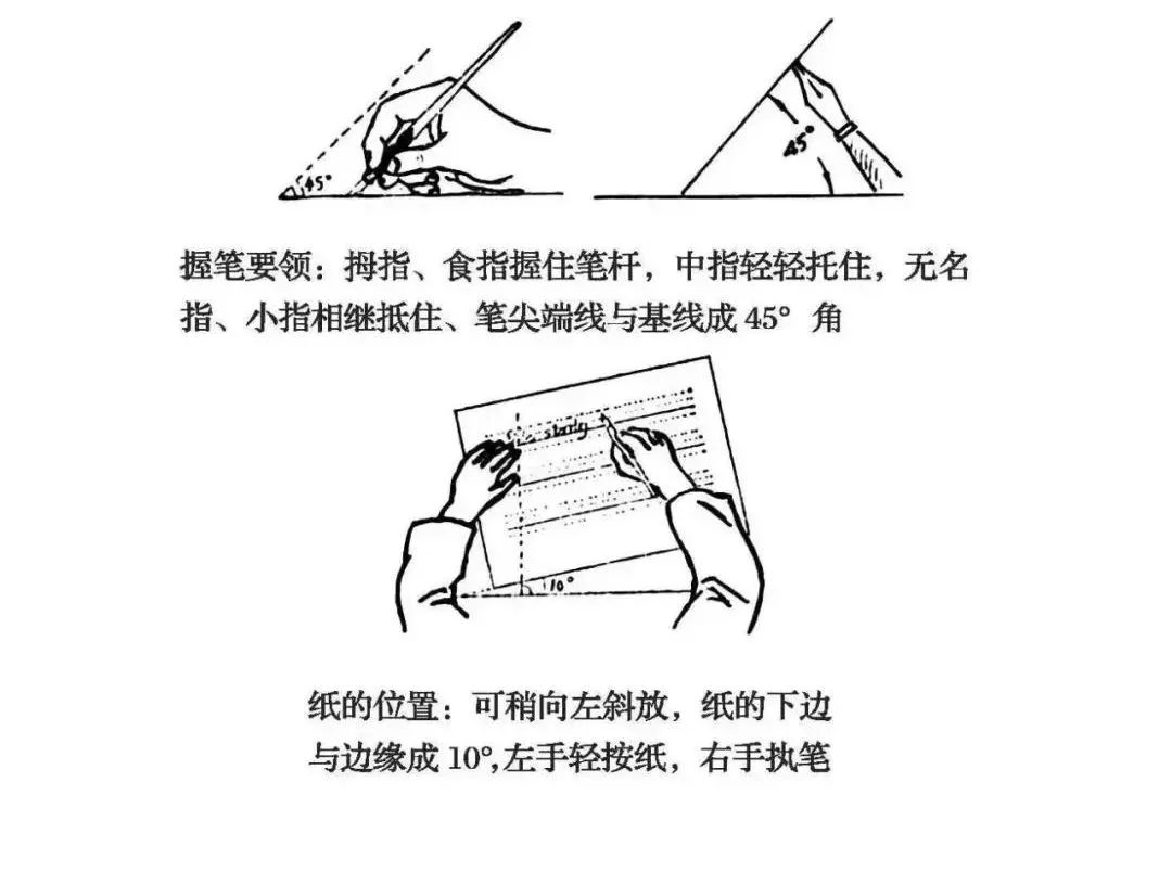 小学英语字母书写标准,小学英语26个字母怎样书写规范