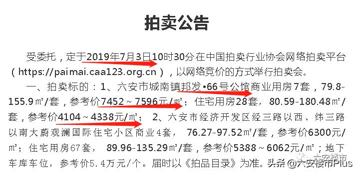 六安特价房源50万以下,六安房价急售