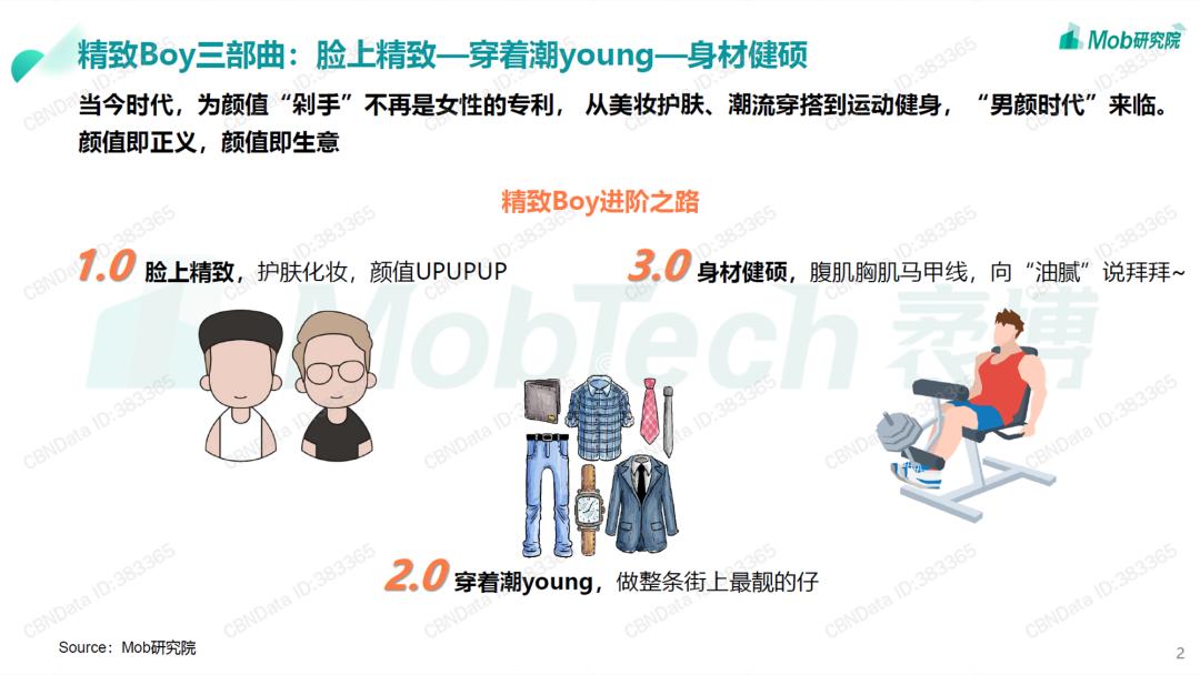 我帮读者改了份男性PPT报告，同事：页面有点绿…