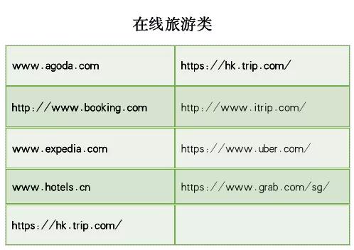 返现10元卡片,百倍积分返现神卡