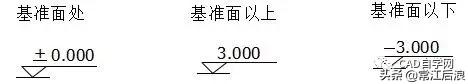 如何看懂施工图,看不懂cad户外施工图图纸怎么办