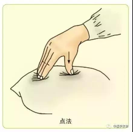 眼部按摩手法步骤图解,泪腺按摩手法图解视频