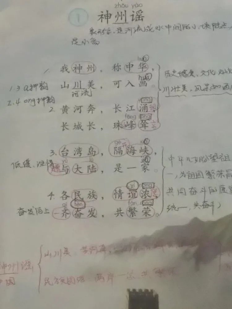 靖师附小线上备课惊艳网络，很多老师感慨：是该好好向附小看齐了