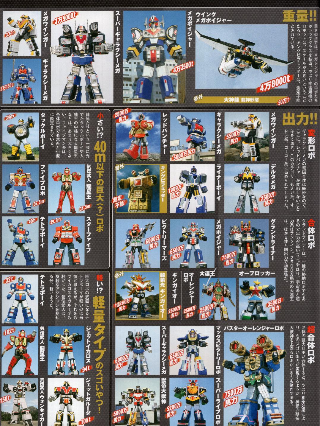 救急战队,救急战队简介