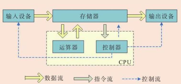 显卡参数解读,显卡参数讲解及推荐