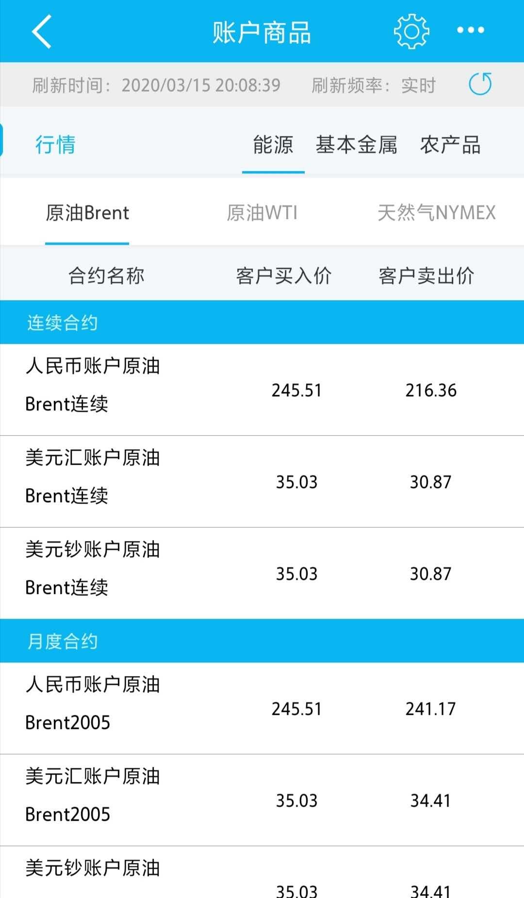 原油暴跌买什么股票,原油期货投资暴跌