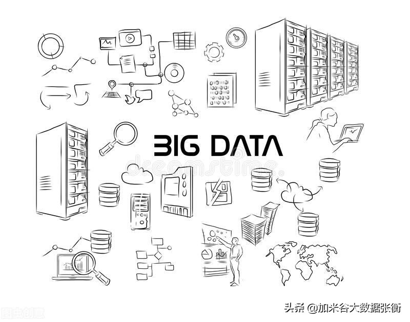 大数据开发专业好找工作吗,大数据开发选什么职业