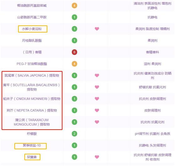 海蓝之谜最省钱的方法,海蓝之谜圣诞四千礼盒值不值