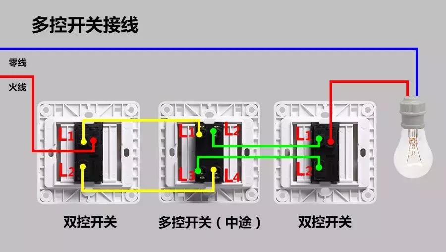 明装插座怎么安装接线,轨道插座怎么安装接线