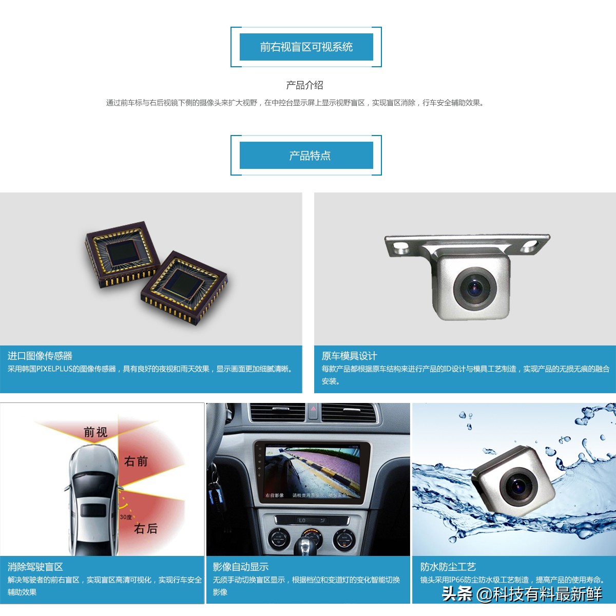 智能汽车路畅科技,路畅科技业务