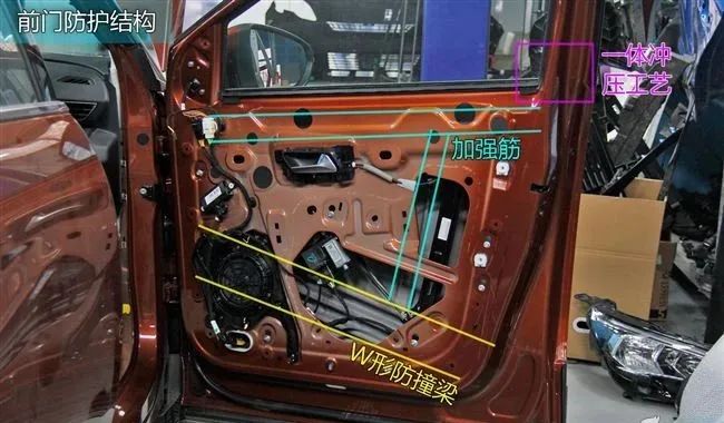 二手法系车有什么优缺点,干货特辑8款日系车