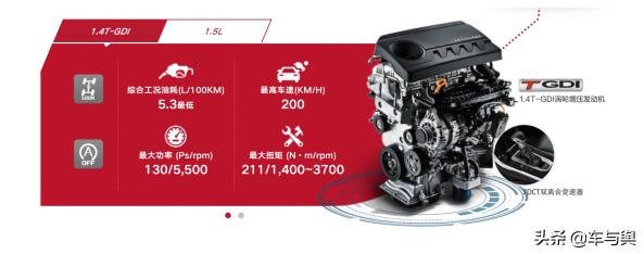 10万左右的起亚新车价格,起亚k3l2级辅助驾驶怎么样