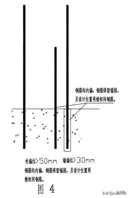 框架柱钢筋位置偏移怎么办,基础钢筋柱子偏移20公分怎么处理