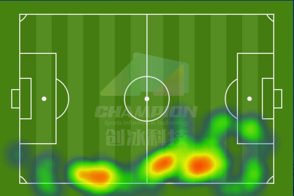 足坛曾经的追风少年,李霄鹏中卫鲁能