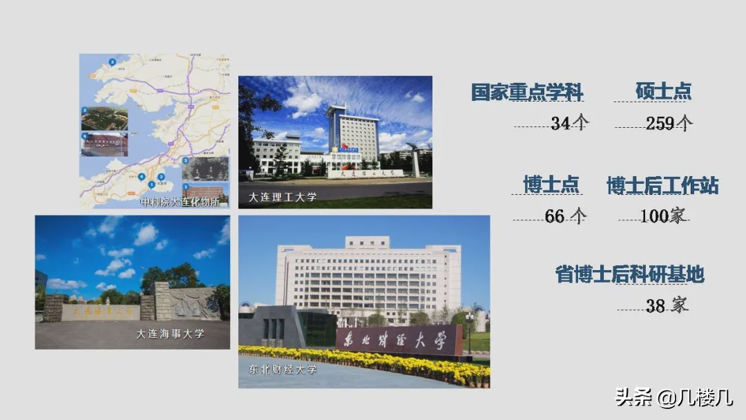 大连人社官网,大连是一个怎么样的城市