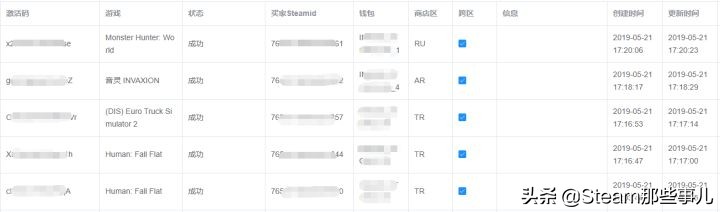 steam激活码礼物,steam跨区领礼物