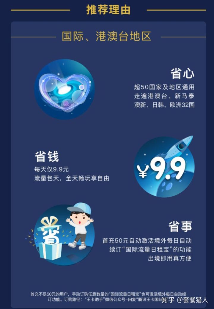 出差出国流量怎么解决,出国旅游上网流量问题