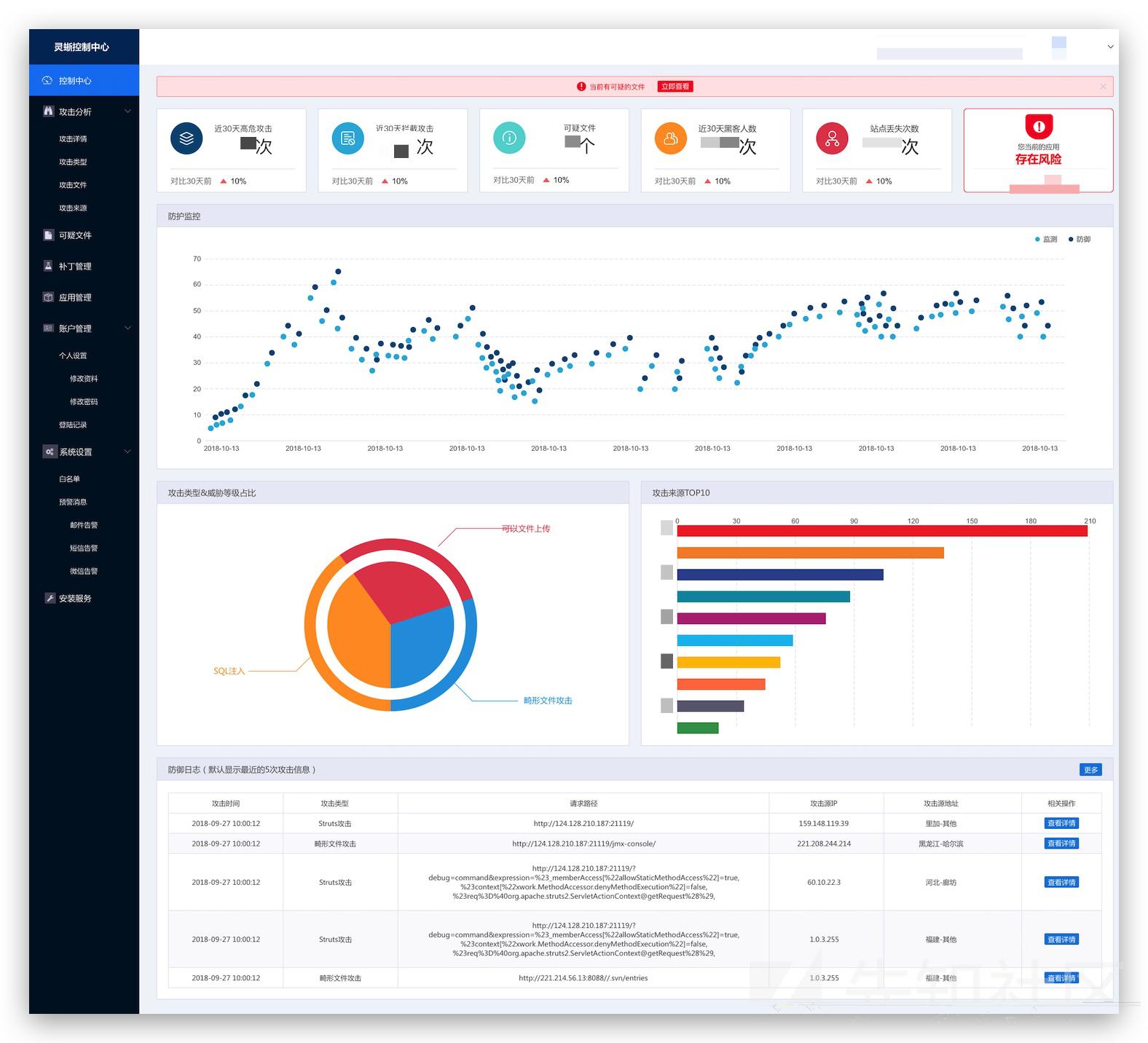 rasp技术原理,rasp安全技术