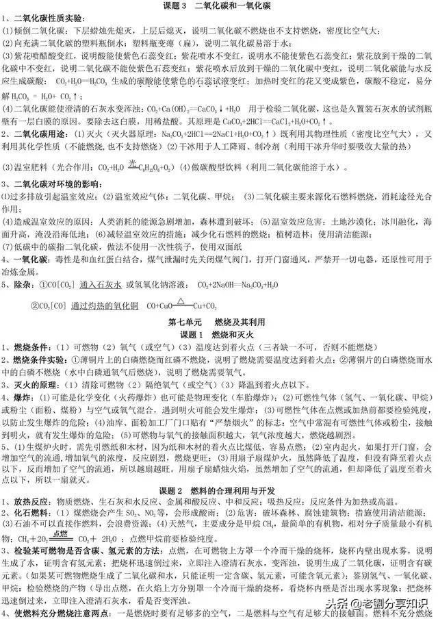 初三化学必考的100个知识点,初三化学全册各章节知识点