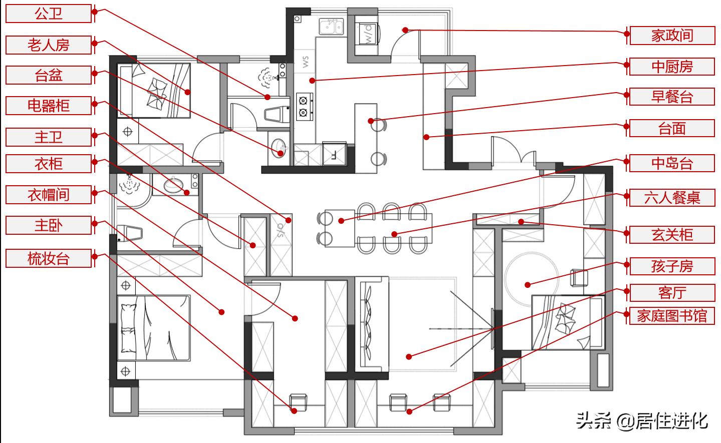 老房餐厅太小怎么解决,房子餐厅太小怎么装修