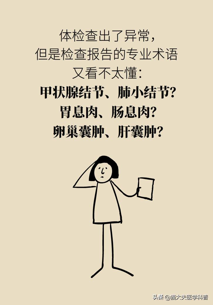 结节囊肿息肉的区别,结节增生囊肿息肉哪种癌前病变