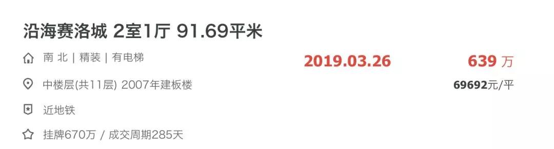 东四环楼价,东四环最好房源
