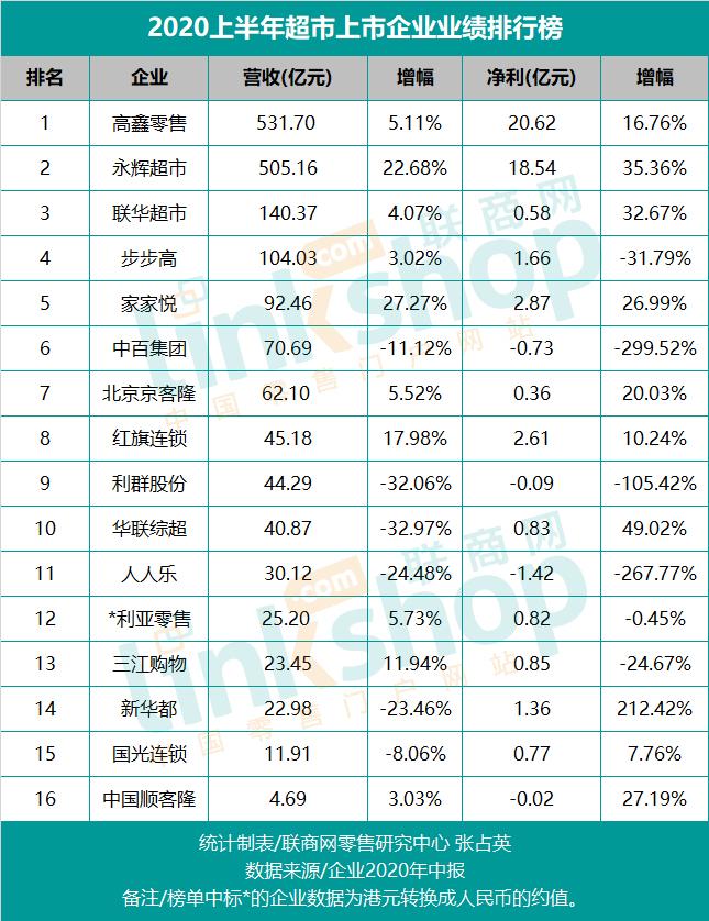吾悦广场时代广场,成都吾悦广场开业多久了