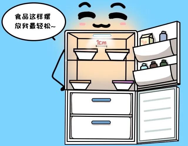 冰箱冬天调到3-4还是5-6省电,冰箱冷藏室温度1-7档哪个最省电