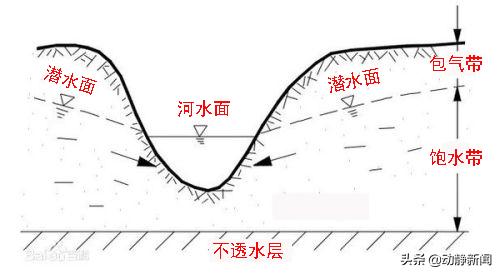 石头侃,云南石林和贵州石林哪个好看