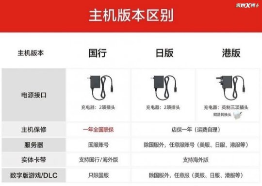 做8年烧56亿的年度大作，却因厂商一通骚操作，Steam好评低至66%