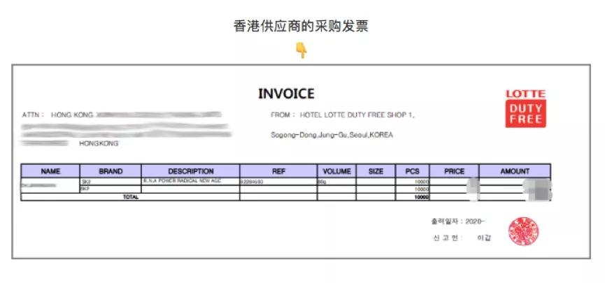 三问奢侈品,奢侈品品牌如何应对假货