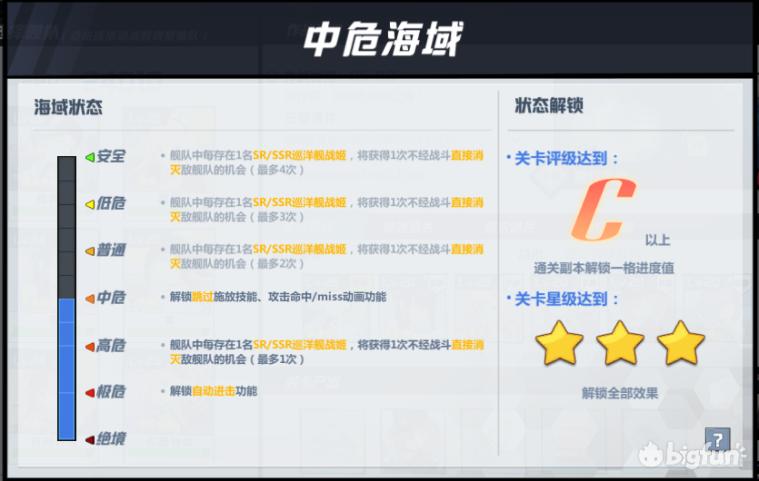 苍蓝誓约蓝皮驱逐舰,苍蓝誓约驱逐舰怎么玩